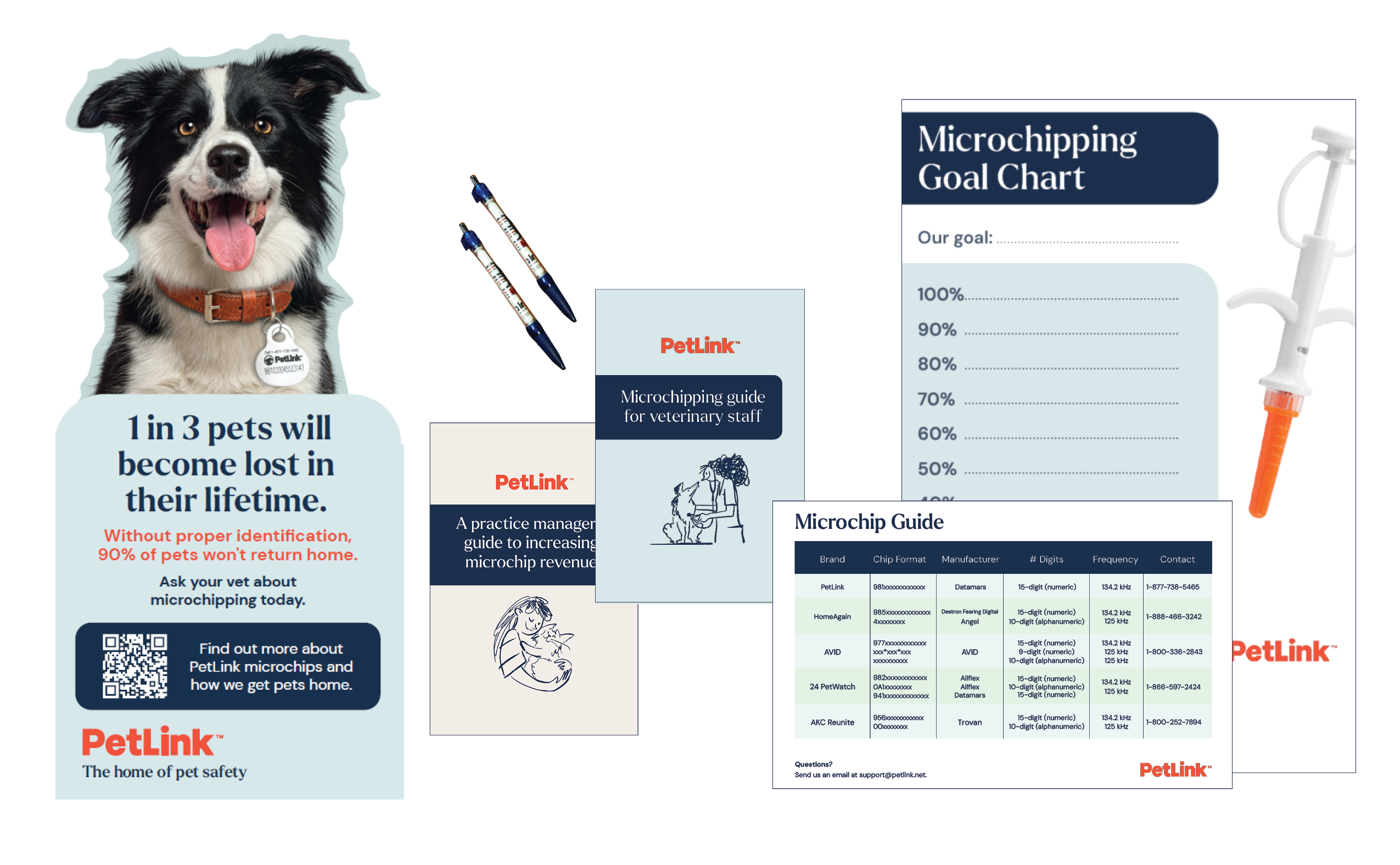 Front deck ad and call-to-action for pet owners